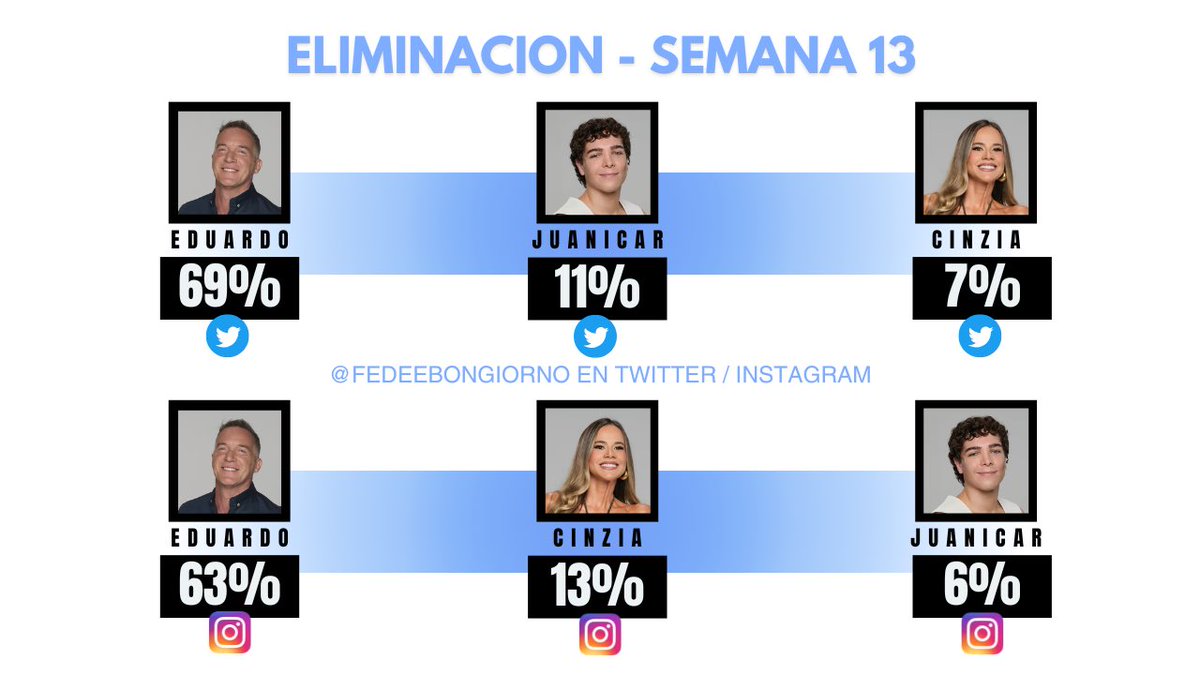 Fefe tweet media