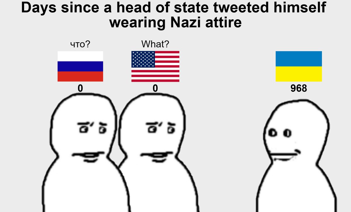 Дож tweet media