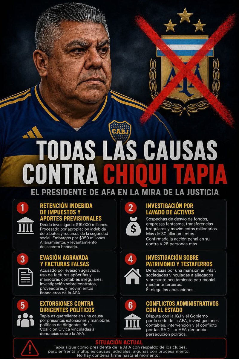 jorgecasco4's tweet photo. @afa @AFASeleccionEN @CONMEBOL @FIFAcom https://t.co/HKmwGdE9zm
