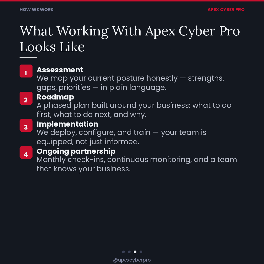 ApexCyberPro's tweet photo. We are open to partnerships. Please reach out to us at https://t.co/zTlLpFGQTh https://t.co/zfUjkXhlTn