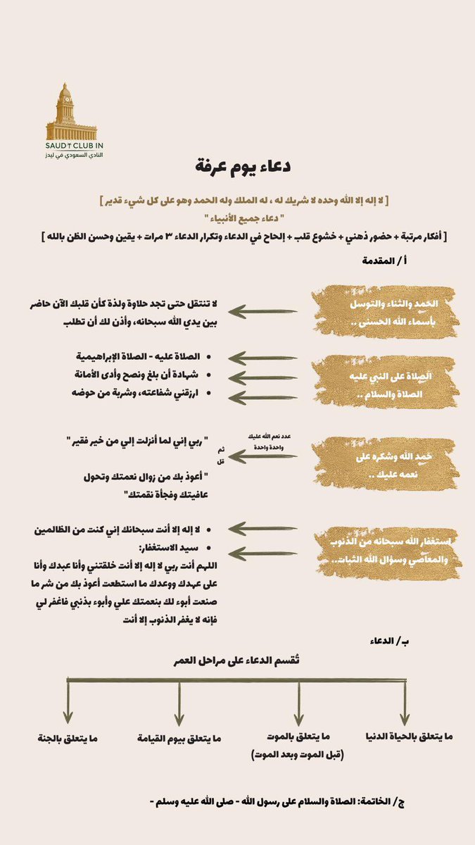 النادي الـسعودي في ليدز tweet media