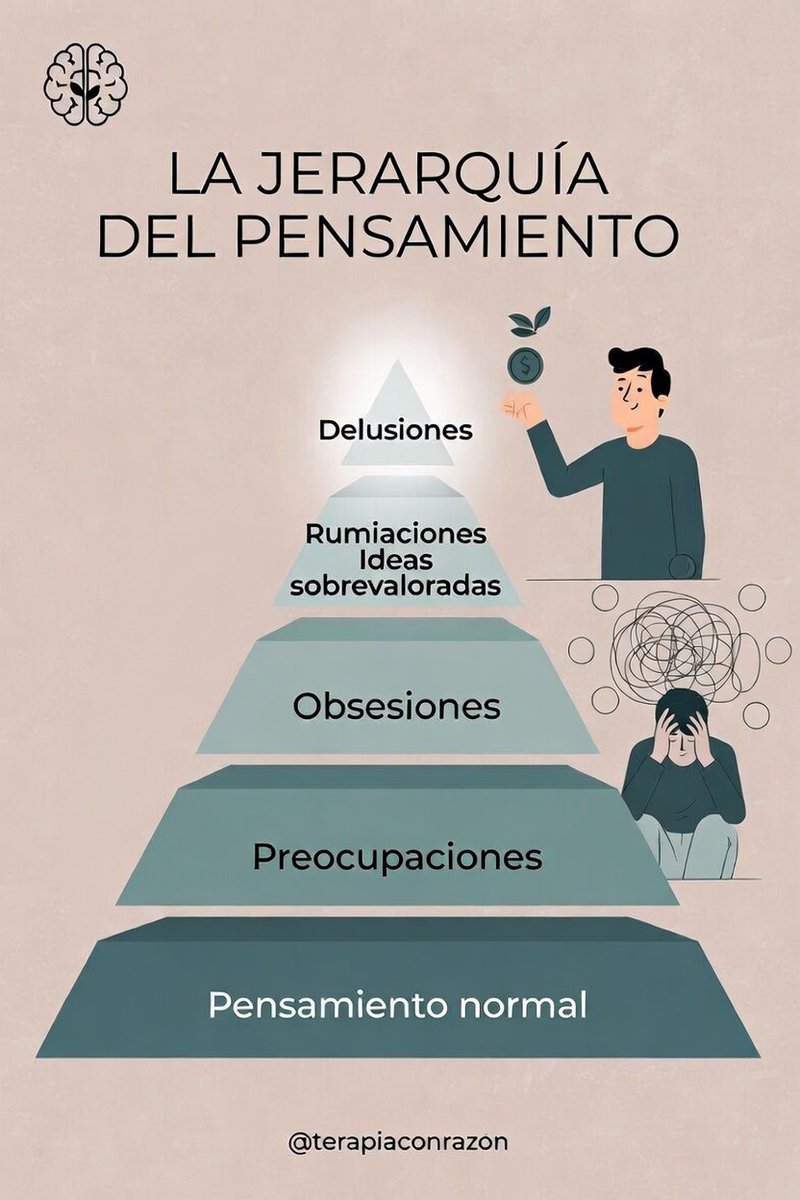 Terapia con Razón tweet media