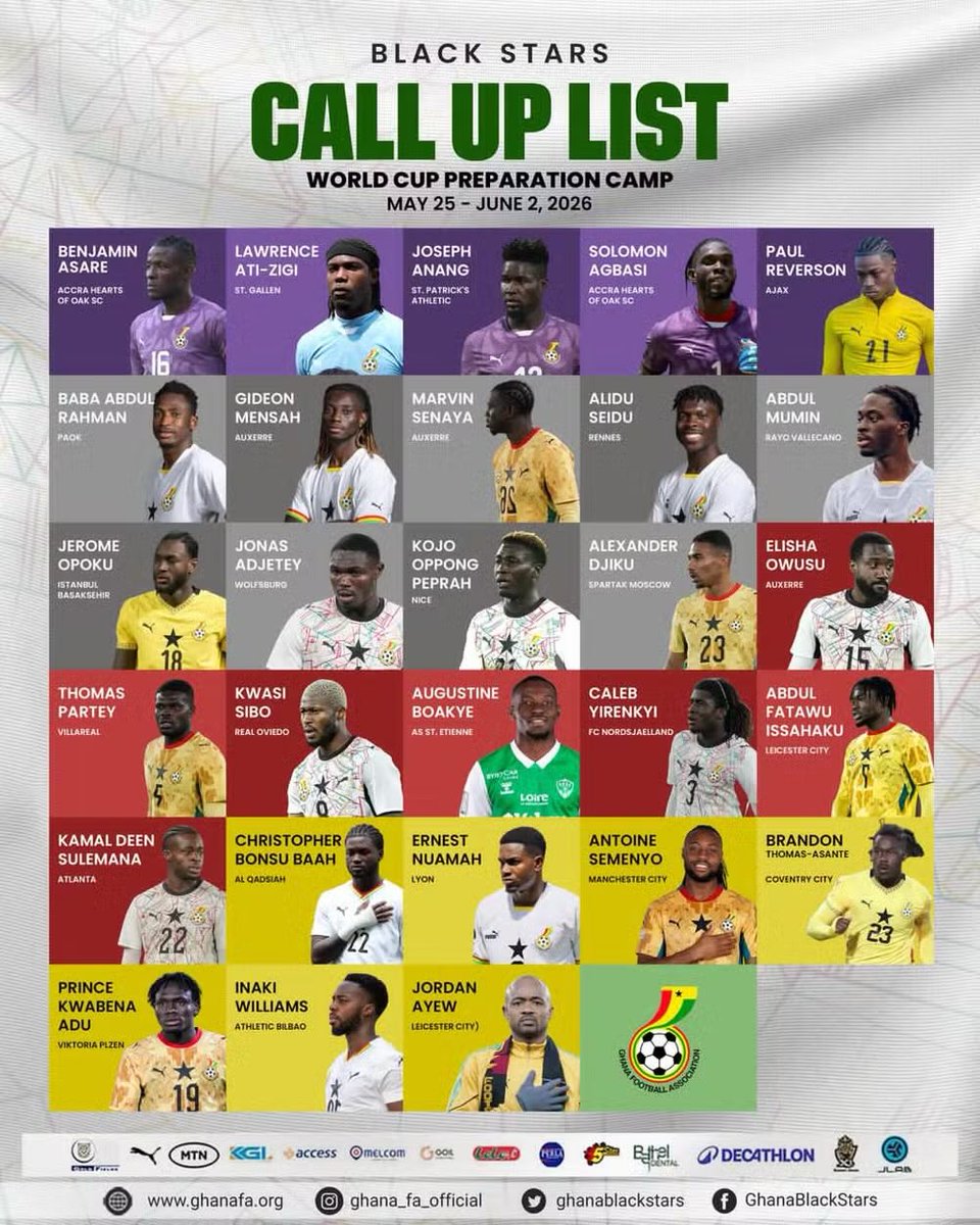 leandroquesada's tweet photo. Gana 🇬🇭 https://t.co/lnRc14ZFvx