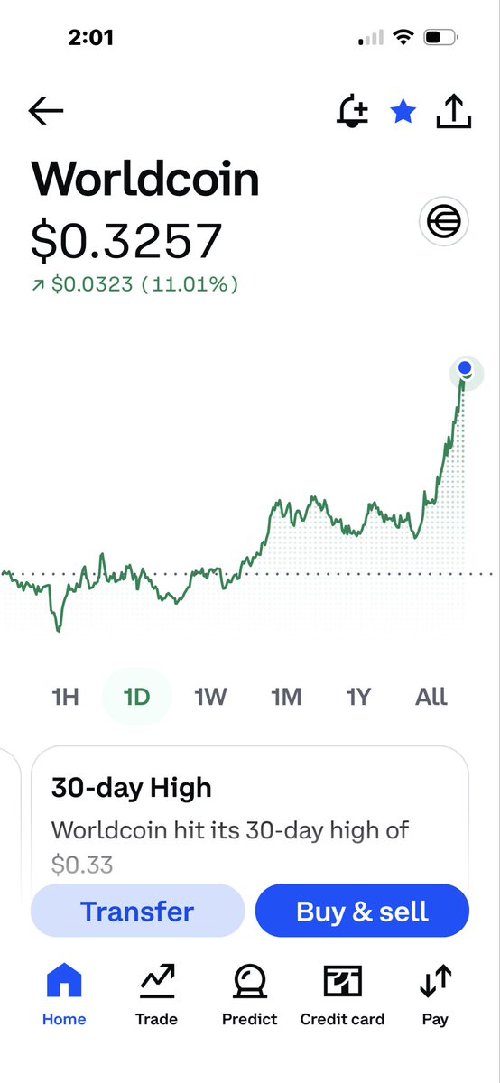 TGS_Trades's tweet photo. $ORBS   05.25.26

Monday Ortex updates as of the time of this post for #ORBS. 

📍Short interest = 18.4M shares or 6.8%. 

📍Support sits at $.86 and resistance is at $1.22. 

📍$ORBS is a holding company with a large part of its portfolio in OpenAI and World Coin ($WLD). 

📍#WLD is up over 11% today and OpenAI is pending news about an IPO. 

This week could get interesting. 

Data for your DD.