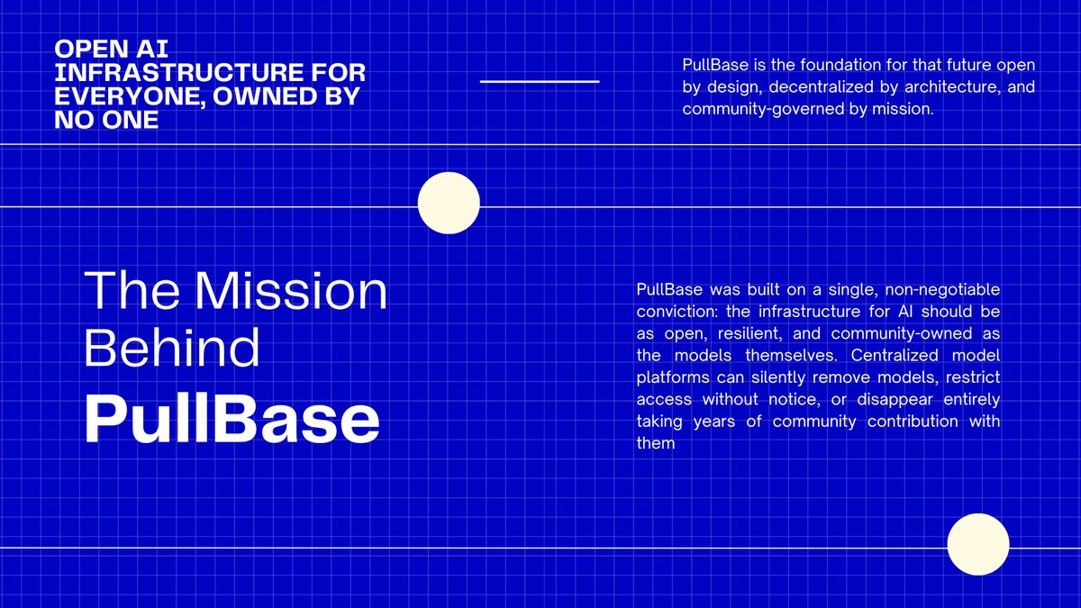 Pullbase.Net tweet media
