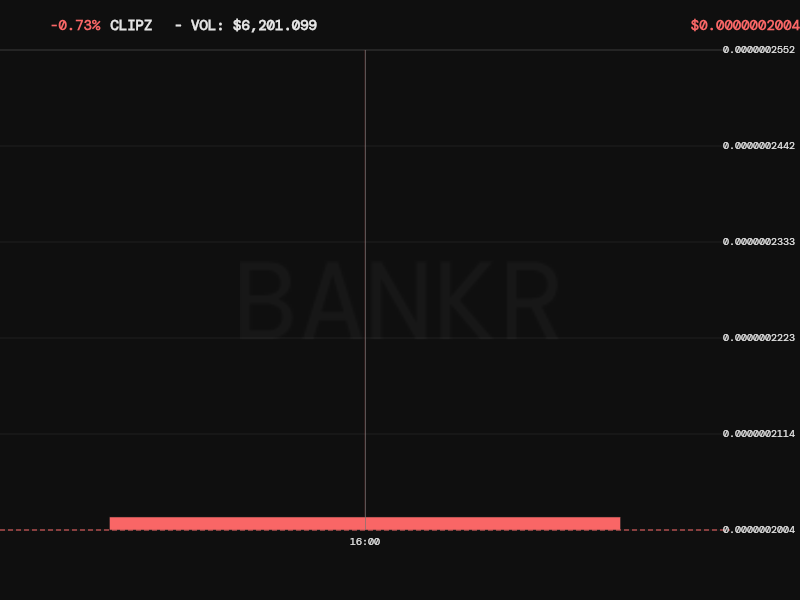 Bankr tweet media