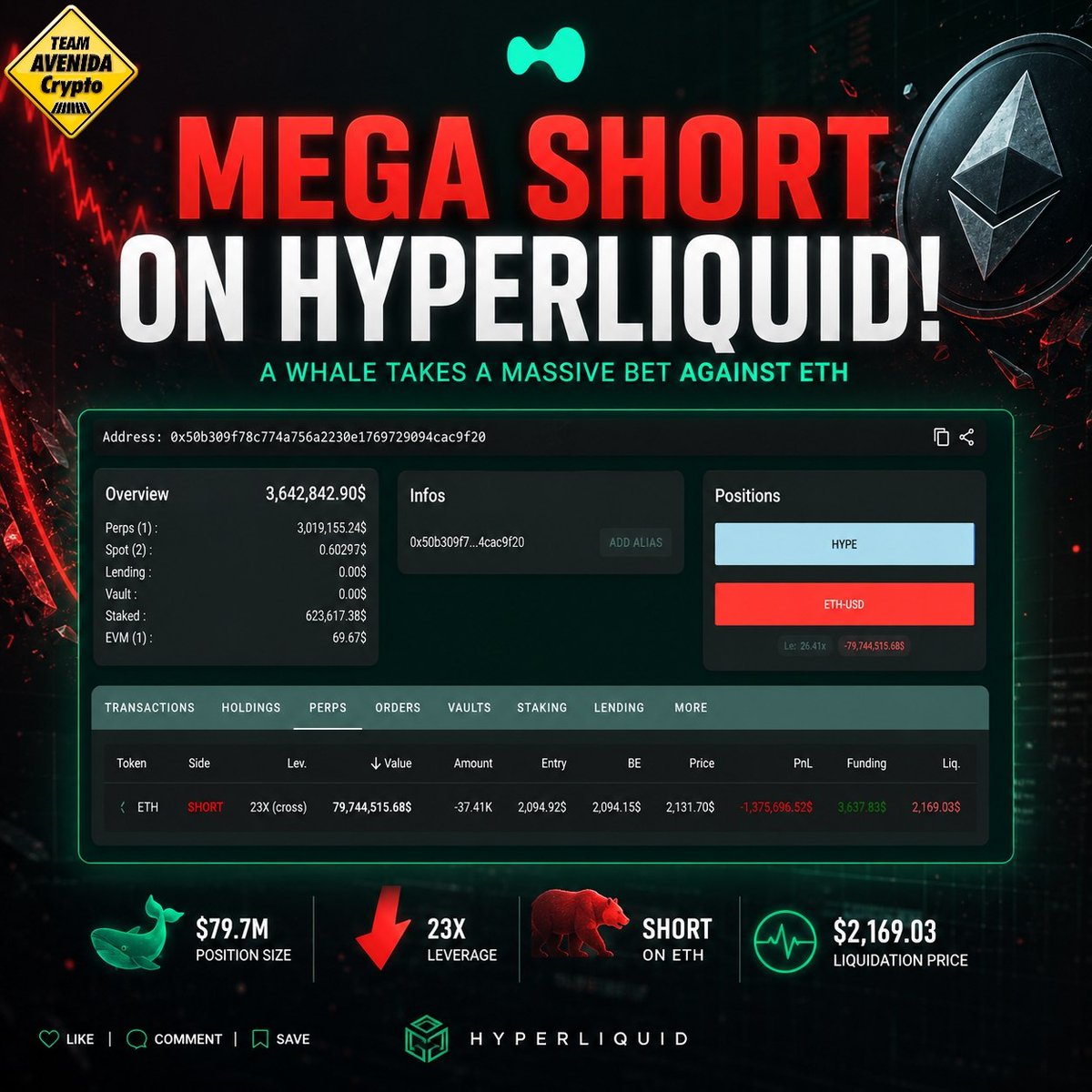 Avenida Crypto tweet media