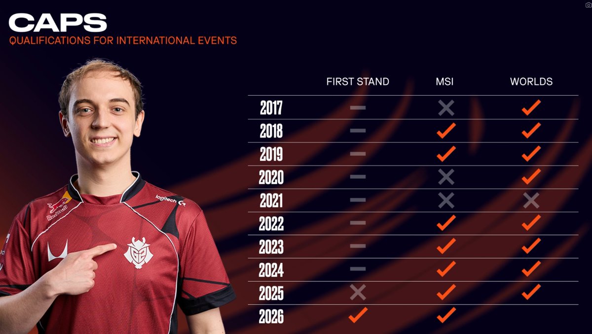 LEC tweet media