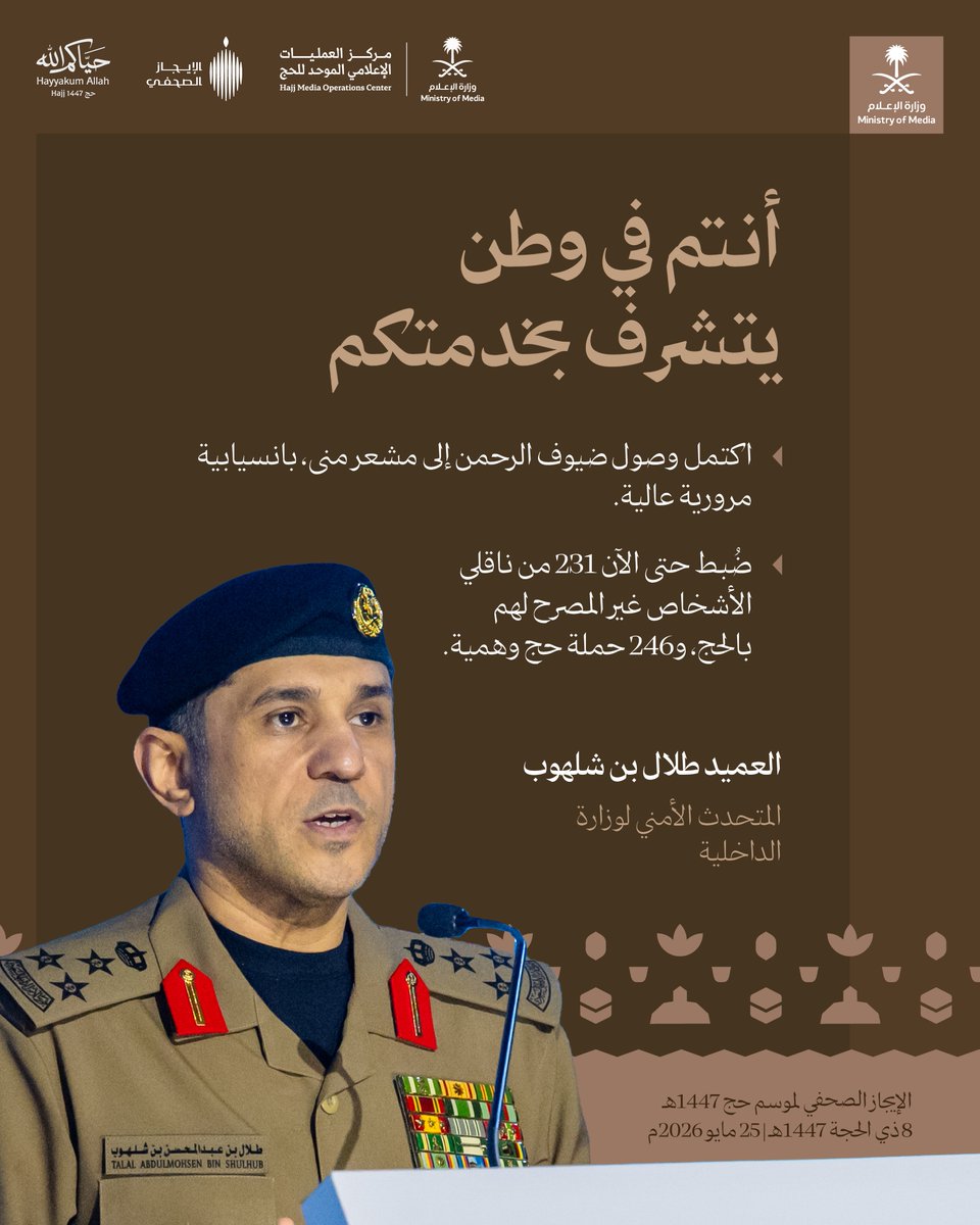 media_ksa's tweet photo. "اكتمل وصول ضيوف الرحمن إلى مشعر منى، بانسيابية مرورية عالية"؛ مما جاء في الإيجاز الصحفي الثاني لموسم حج 1447هـ. https://t.co/kc2bRExwnV