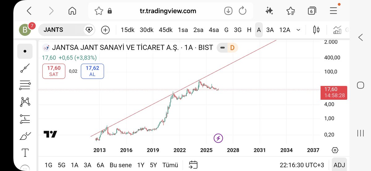 Hocca tweet media