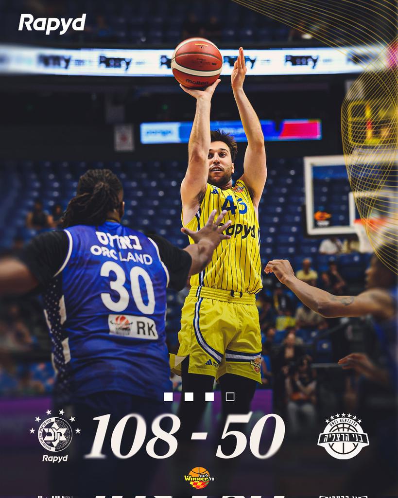 Maccabi Tel Aviv BC (@MaccabiTLVBC) / Posts and Replies / X