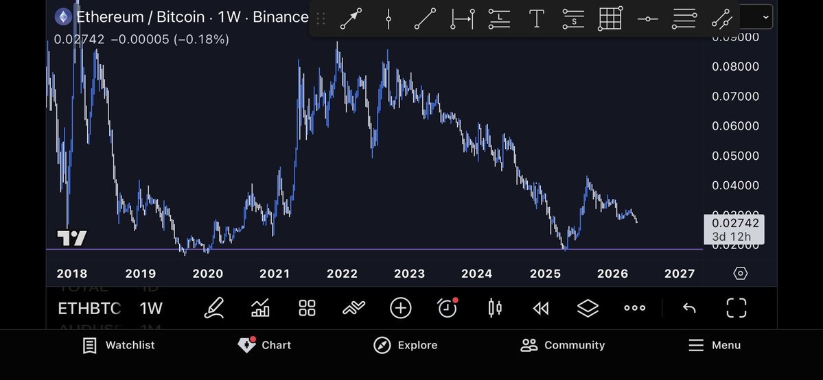 CryptoPilot tweet media