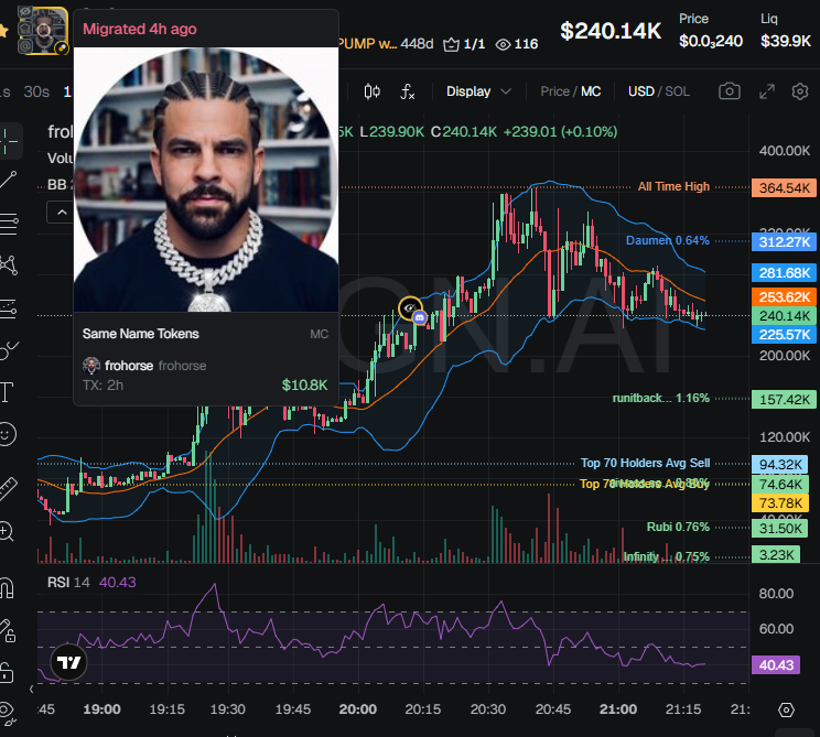 Nova tweet media