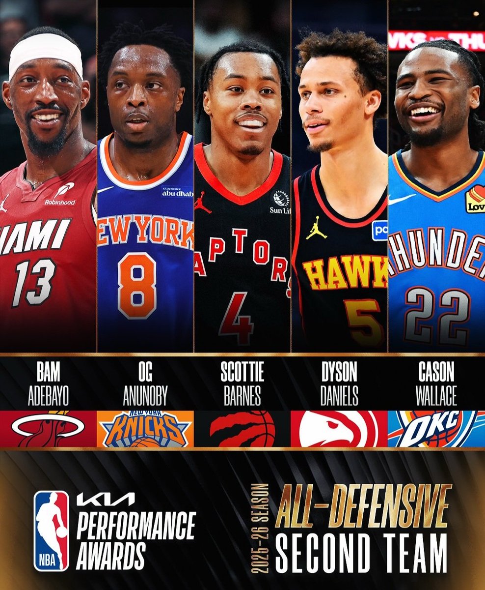 LeFloater's tweet photo. 🚨 Voici les All NBA Defensive Team de la saison !

🥇First Team
D.White (Celtics)
A.Thompson (Pistons)
C.Holmgren (Thunder)
V.Wembanyama (Spurs)
R.Gobert (Wolves)

🥈Second Team
C.Wallace (Thunder)
D.Daniels (Hawks)
O.Anunoby (Knicks)
S.Barnes (Raptors)
B.Adebayo (Heat)

#nba https://t.co/JO4mYOV5fu