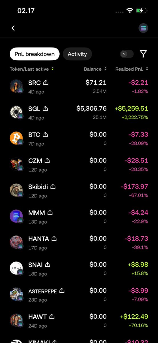 Crypto Ndo! 🇮🇩 tweet media
