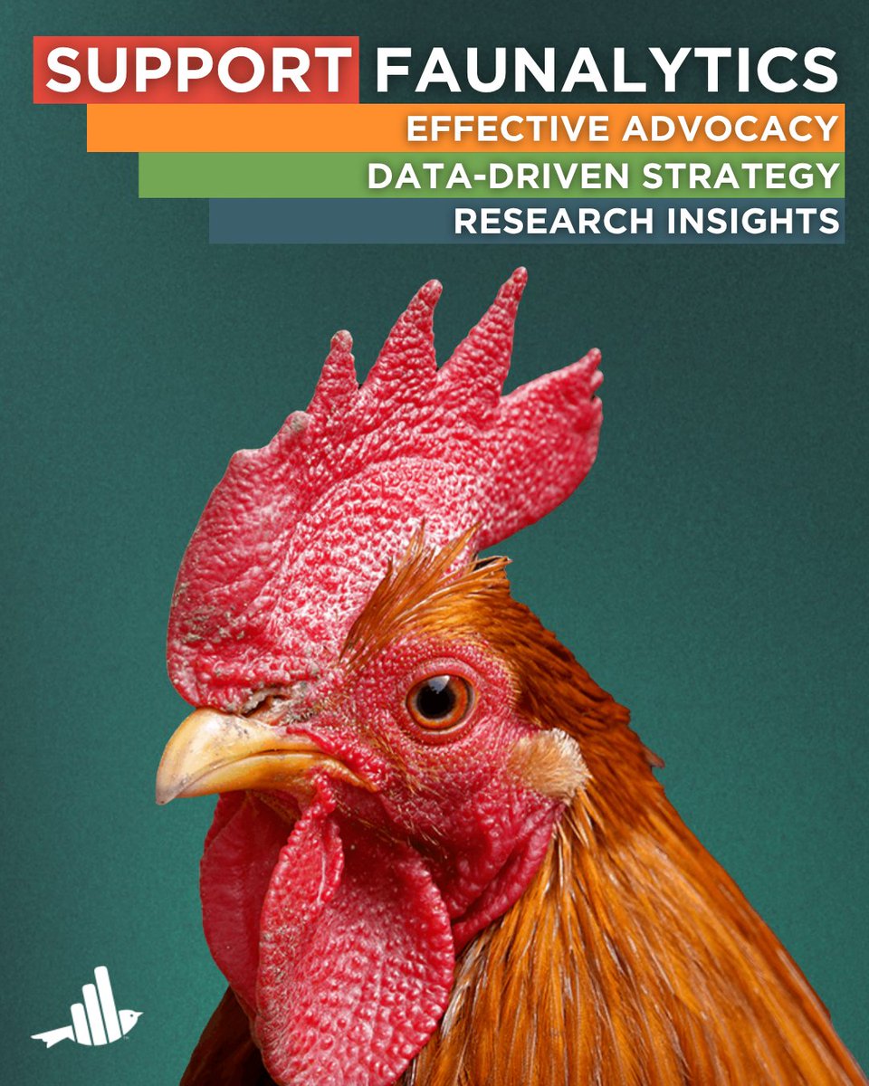 Faunalytics tweet media