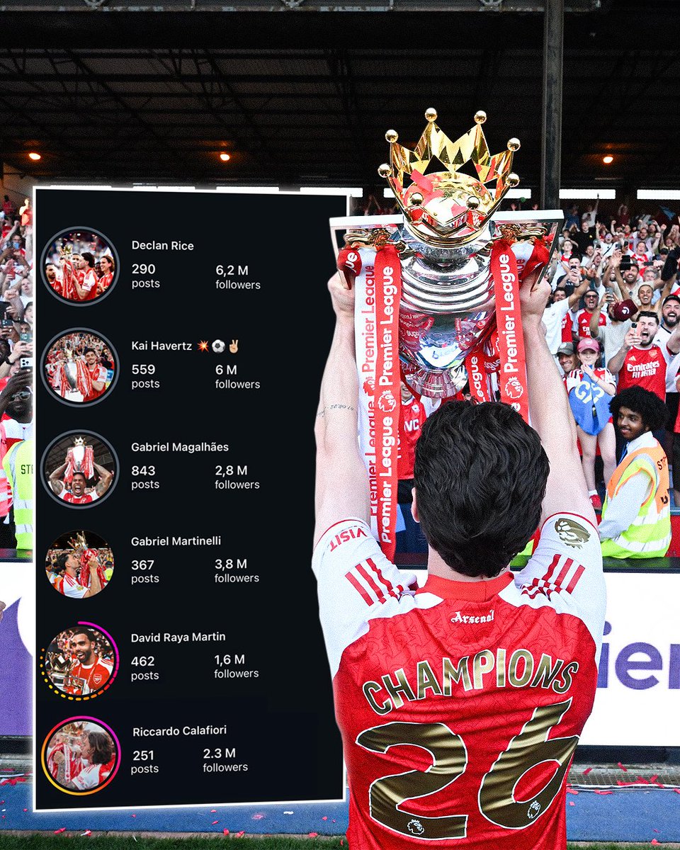 Arsenal Inside tweet media