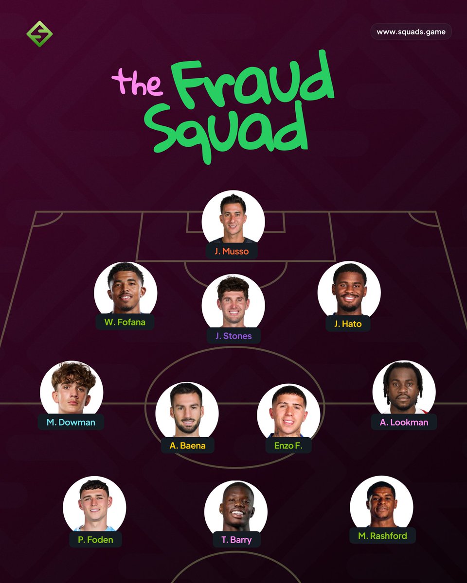 SquadsDFS's tweet photo. The Fraud Squad — Closing Weekend Edition

The Worst of the Best