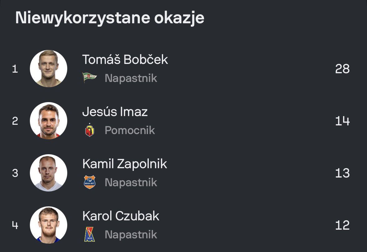 Maciek Adam tweet media