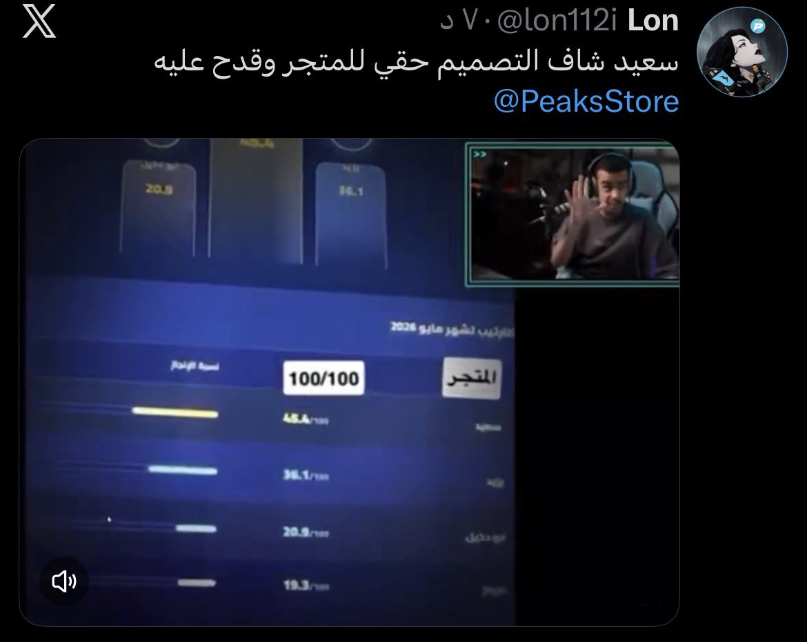 Lon tweet media
