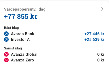 Invest2000ᛁᚾvᛖᛋᛏ2000 tweet media