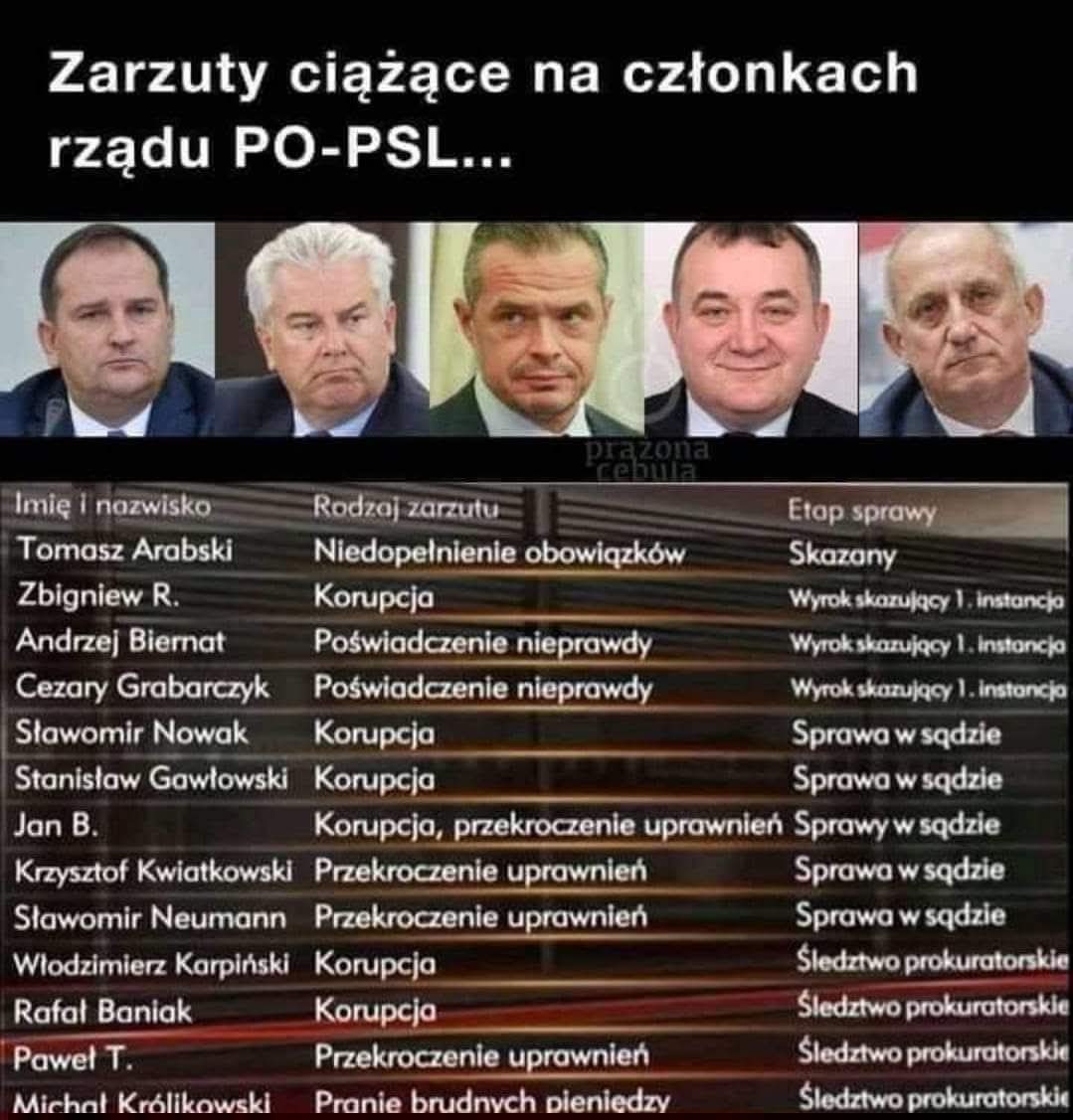 Irek tweet media