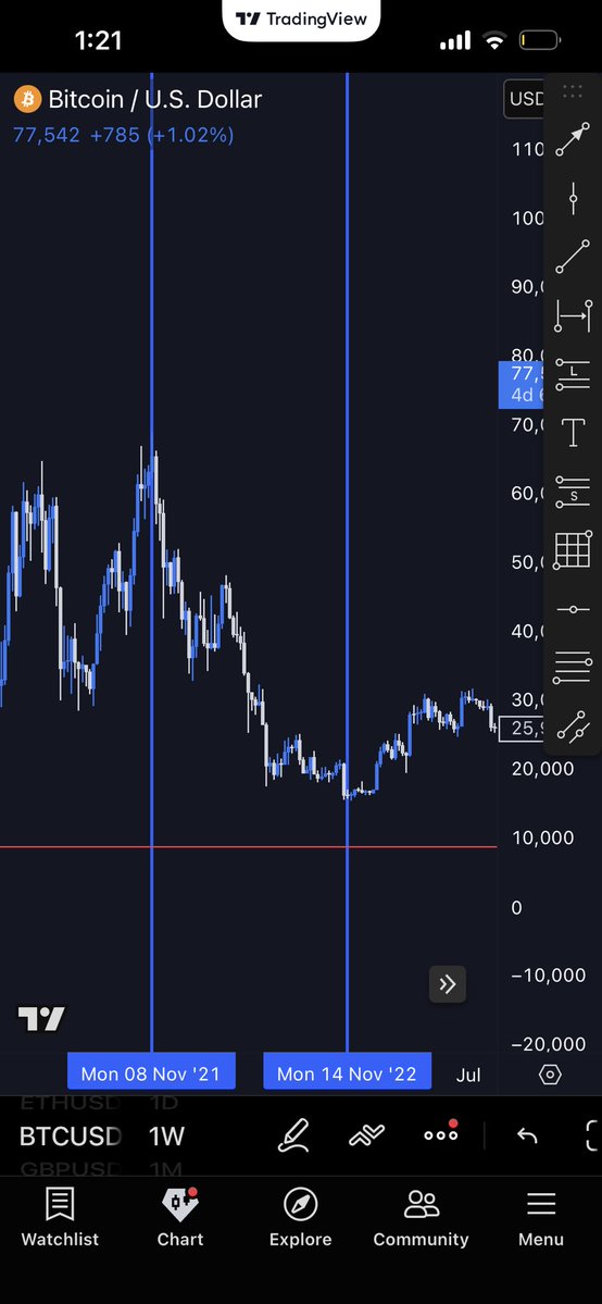 CryptoPilot tweet media