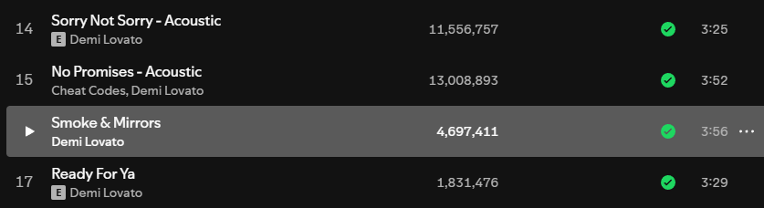 Demi Lovato Spotify tweet media