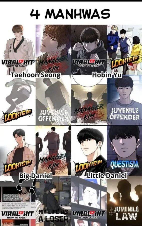 Lookism quase todo dia Brasil tweet media