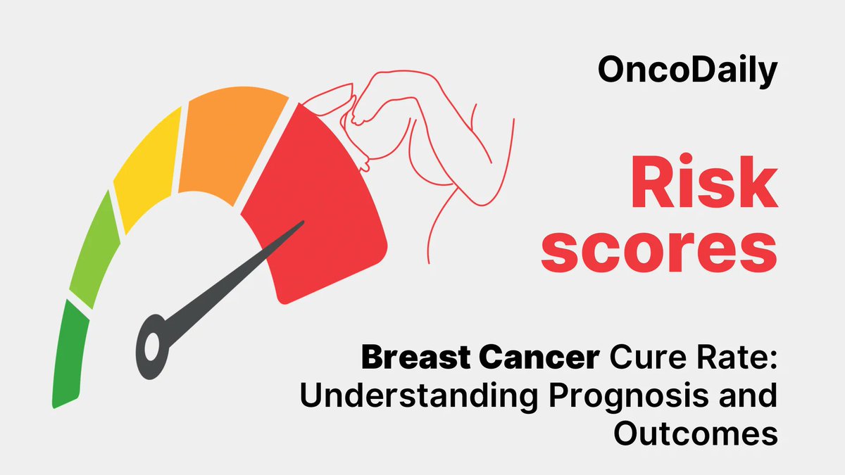OncoDailyBreast tweet media