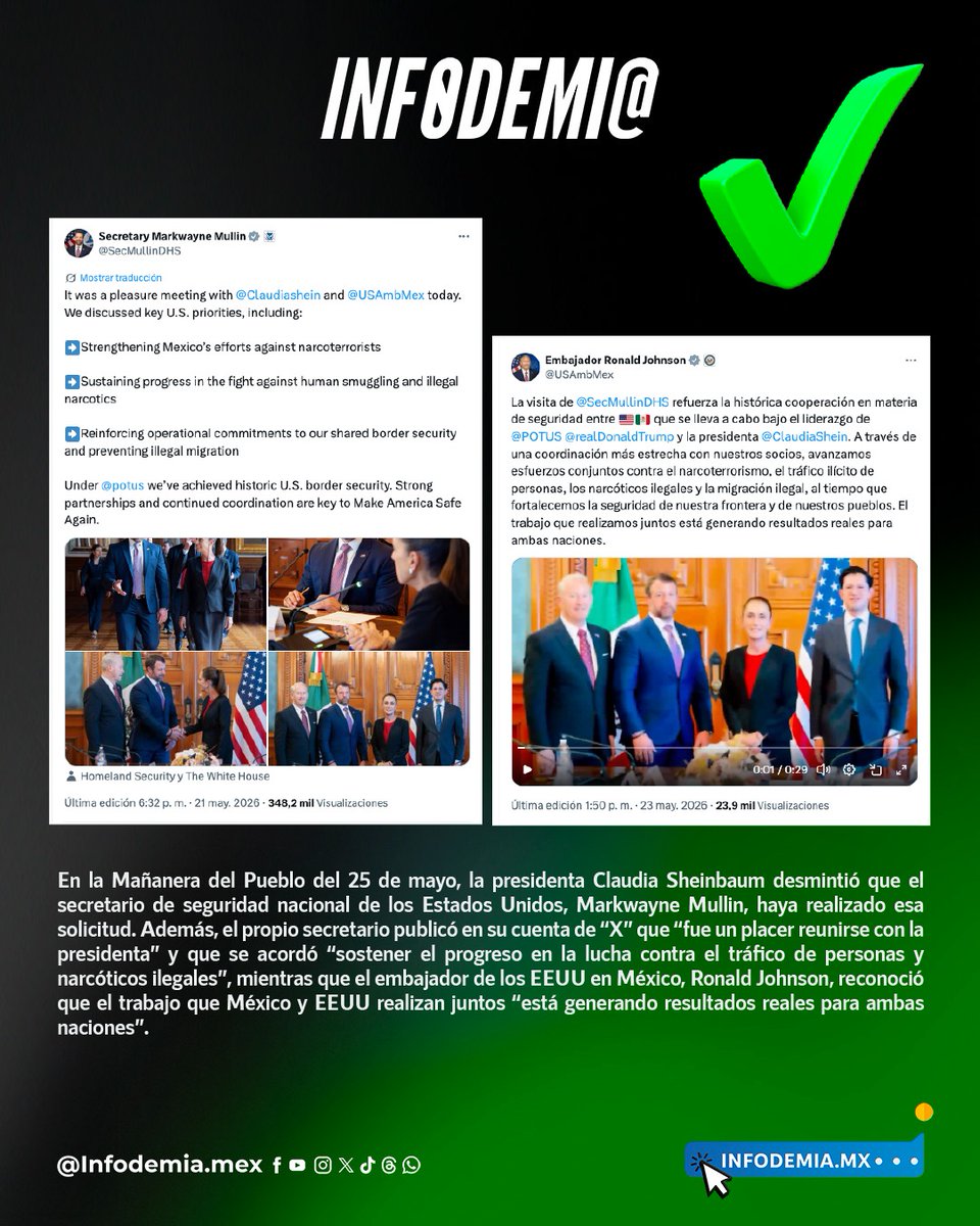 infodemiaMex's tweet photo. ❌Falso que el secretario de seguridad nacional de los EEUU, Markwayne Mullin, insistió a la presidenta Claudia Sheinbaum entregar a Rubén Rocha Moya

✅En la Mañanera del Pueblo del 25 de mayo, la presidenta Claudia Sheinbaum desmintió que el secretario de seguridad nacional de los Estados Unidos, Markwayne Mullin, haya realizado esa solicitud.

✅Además, el propio secretario publicó en su cuenta de “X” que “fue un placer reunirse con la presidenta” y que se acordó “sostener el progreso en la lucha contra el tráfico de personas y narcóticos ilegales”, mientras que el embajador de los EEUU en México, Ronald Johnson, reconoció que el trabajo que México y EEUU realizan juntos “está generando resultados reales para ambas naciones”.

▶️https://t.co/Lo4sxANW4N