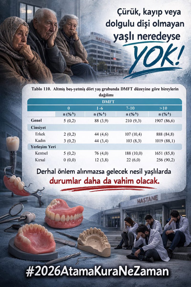 Dişçi Puduhepa tweet media