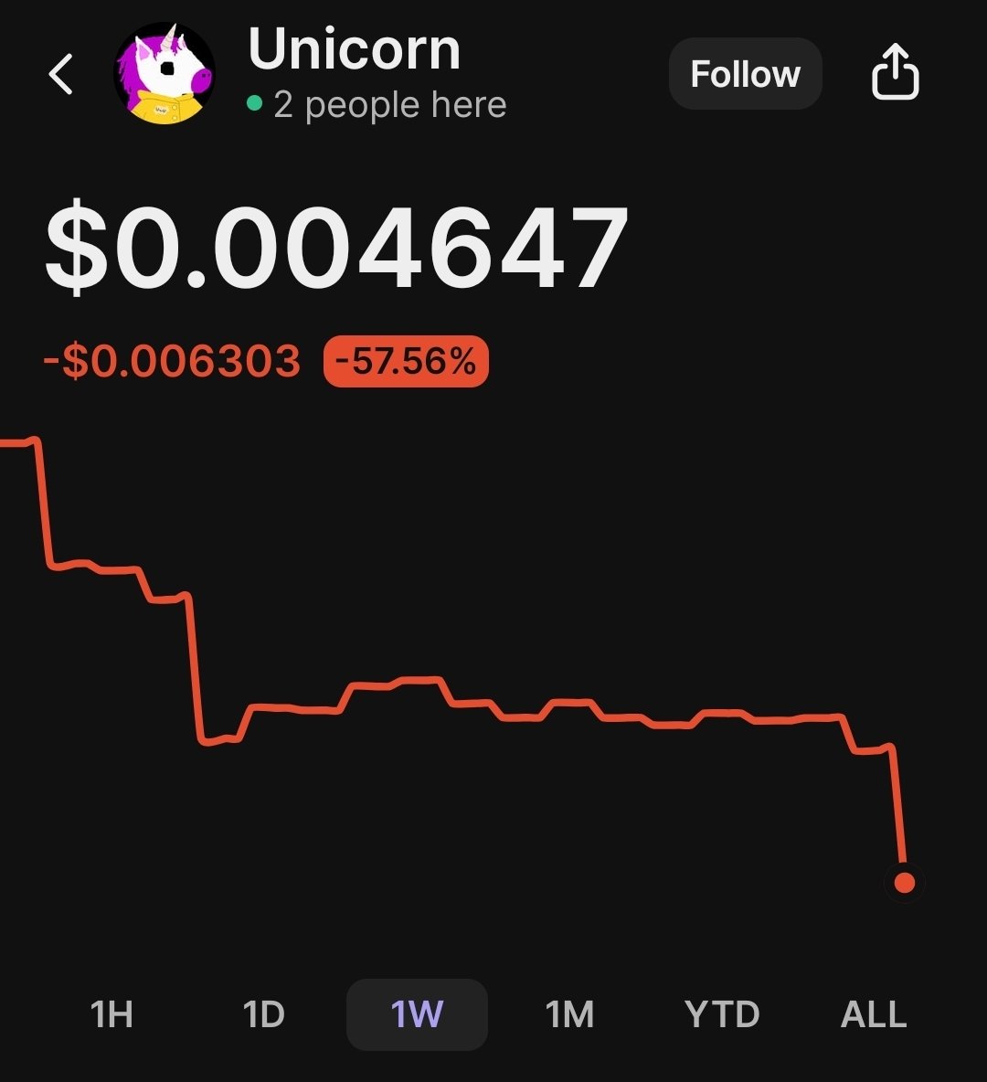 𝙐𝙉𝙄𝘾Φ𝙍𝙉 🦄³₃³ tweet media