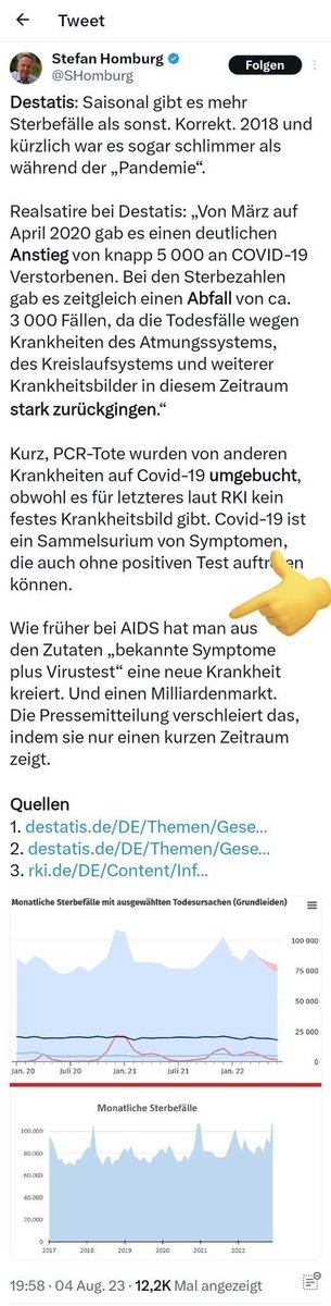 Zucker tweet media