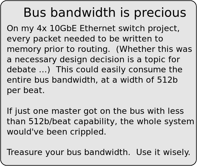 zipcpu tweet picture