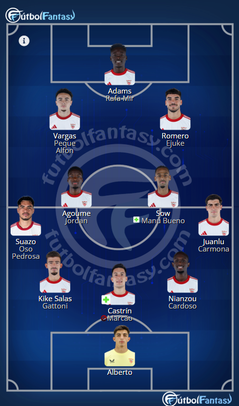 FútbolFantasy tweet media