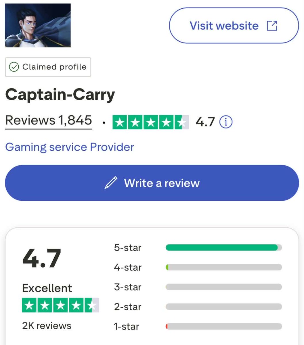 Captain Carry tweet media