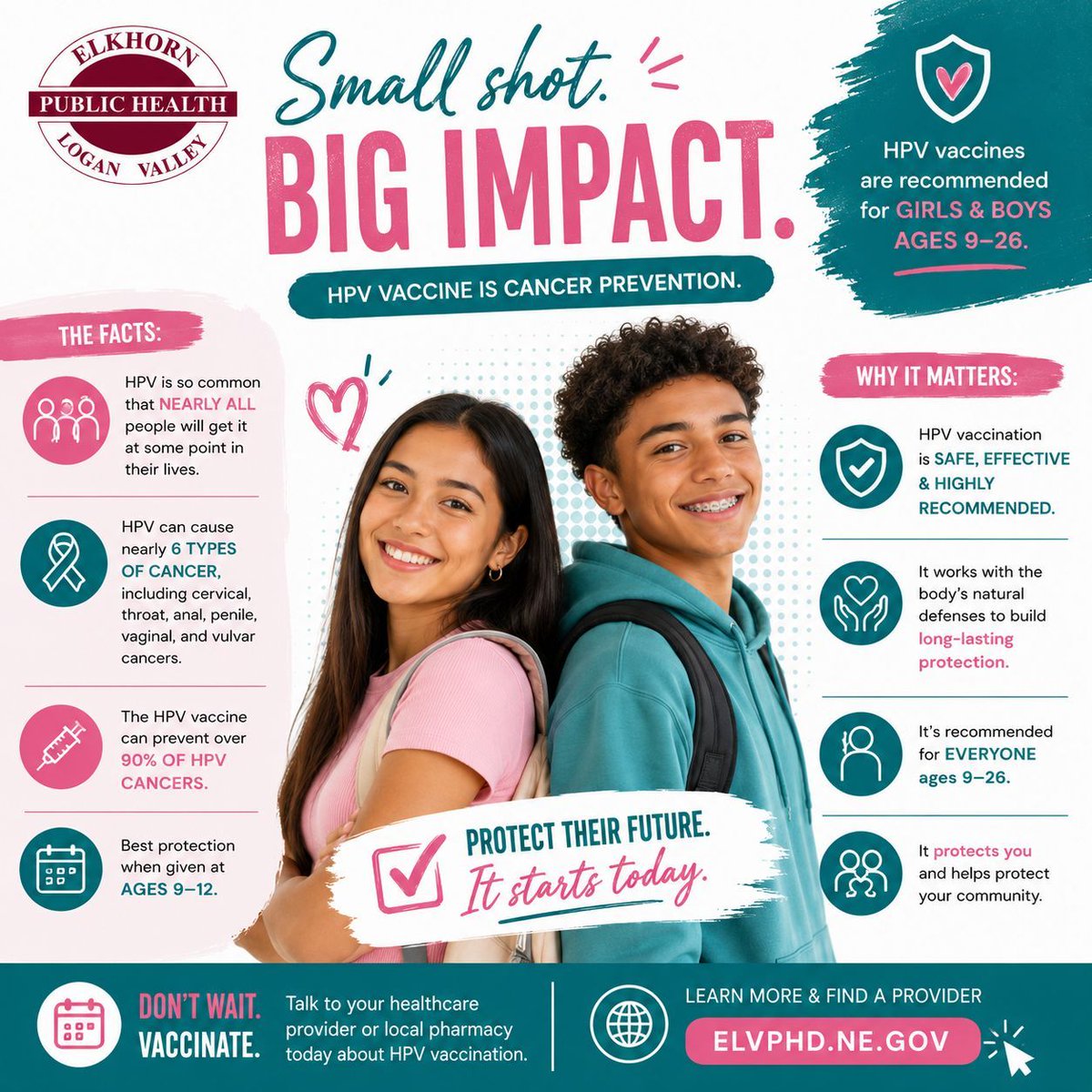 ELVPHD's tweet photo. Protect Today. Prevent Tomorrow. 🌟
The HPV vaccine helps prevent cancers caused by HPV, including cervical, throat, and other cancers.
📅 Recommended ages: 9–26
👧🧒 For girls &amp; boys
💉 Safe, effective, and highly recommended
Visit https://t.co/YtSTztHtKj to learn more. https://t.co/Tn2KNvHahM