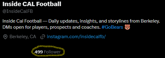 InsideCalFB's tweet photo. Weโre sitting at 499 followers - just one away from the big 500.
Whoโs helping us cross that line today?
Appreciate every single one of you riding with Inside Cal Football. Letโs hit that milestone. ๐๐๐ป
#GoBears #CalFootball @CalFootball #CalFamily #CalNation https://t.co/IxGT4RFNsK