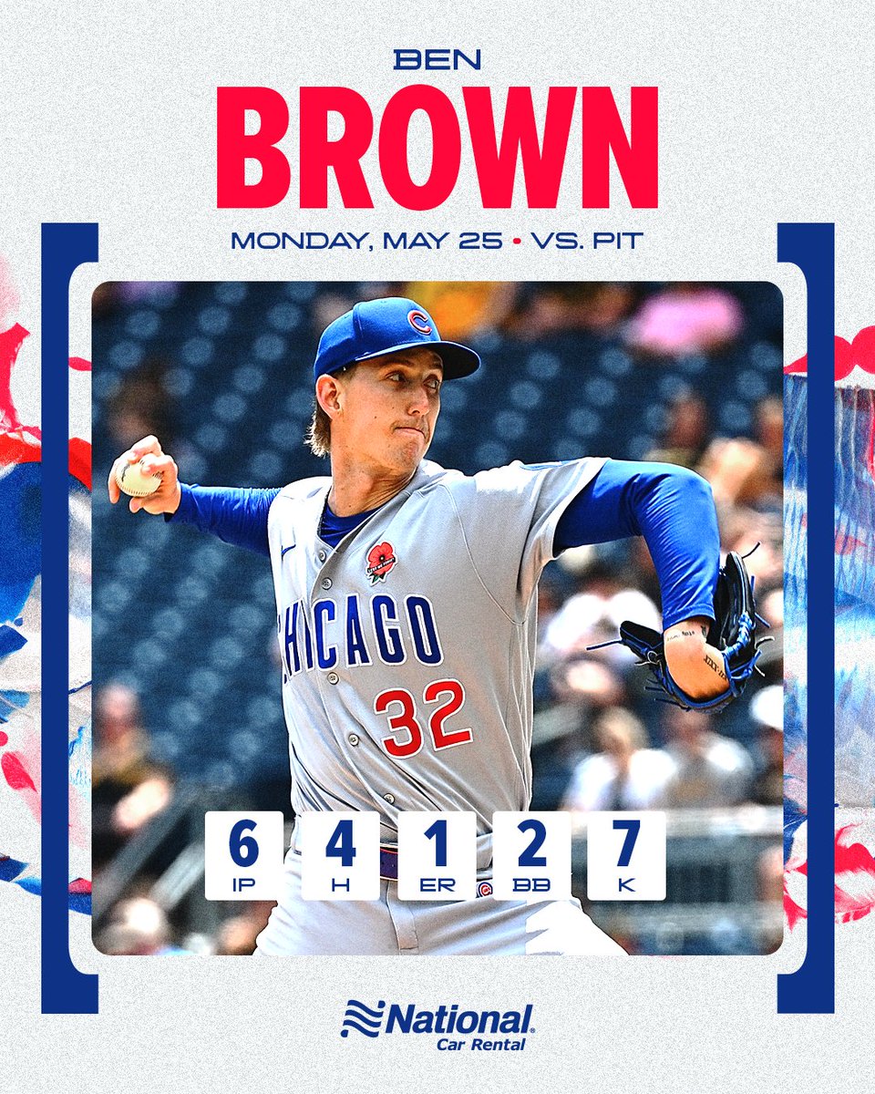 Chicago Cubs tweet media
