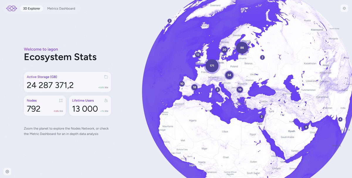 Iagon ⛏️ tweet media