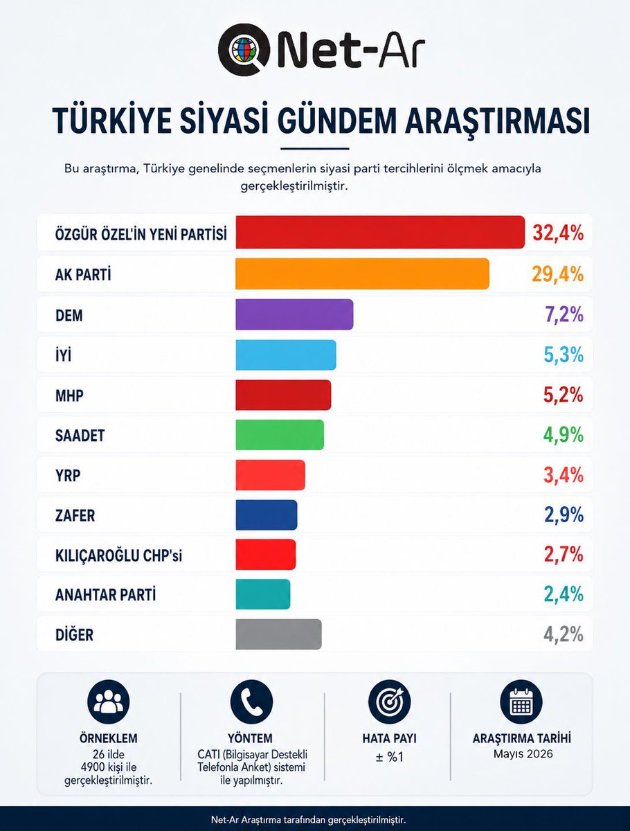 Pardon tweet media