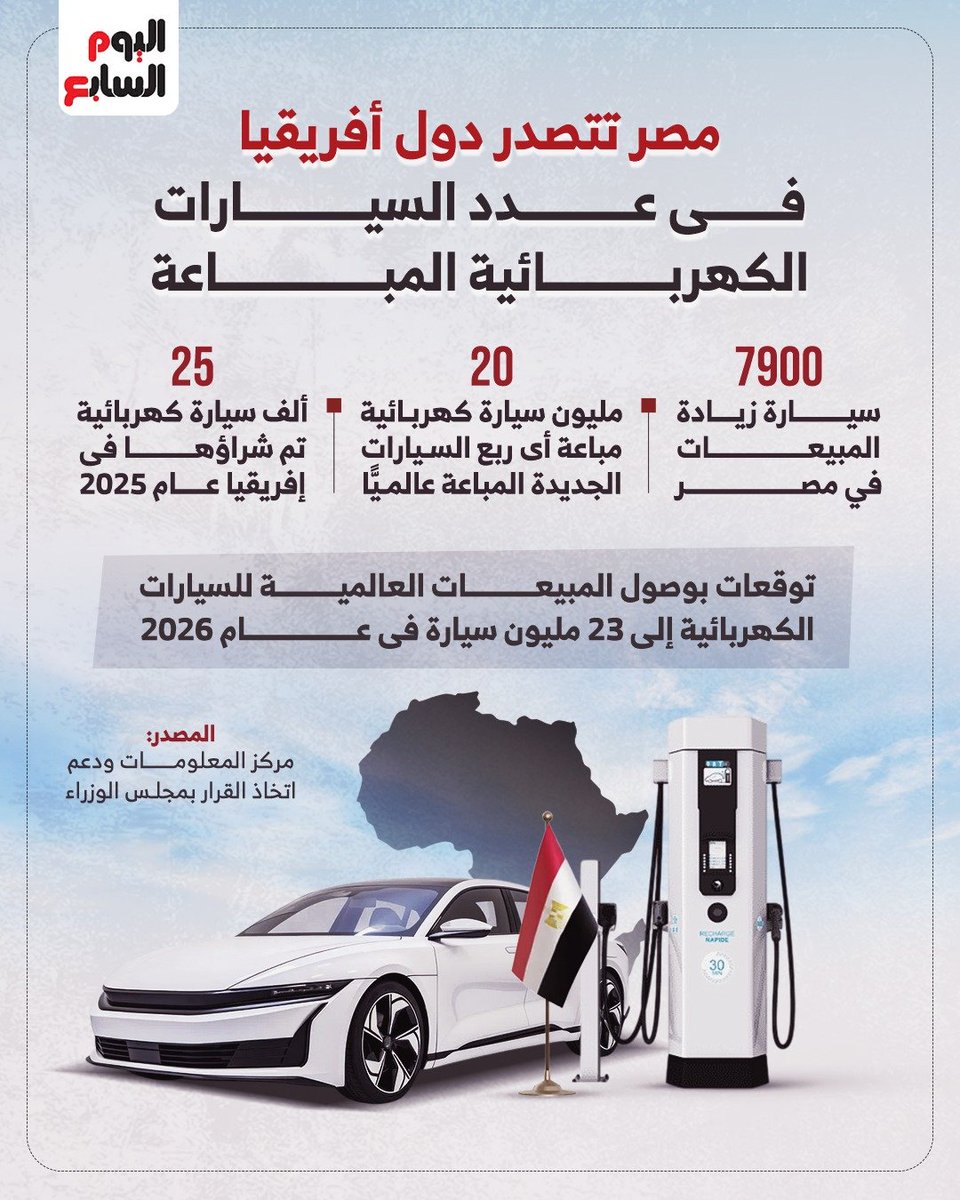 القَاَئِد عَبْداللّه ◼️◾▪️ tweet media