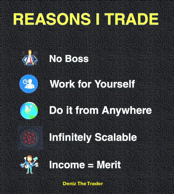 Deniz The Trader tweet media