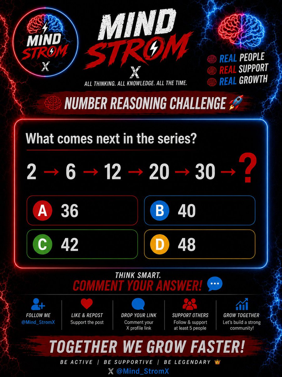 MIND STROMX tweet media
