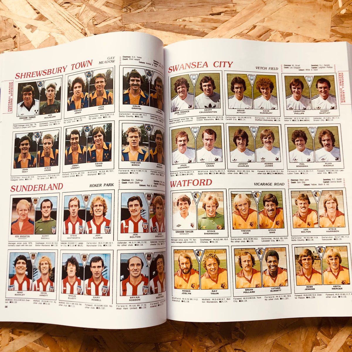 StanchionBooks's tweet photo. 𝐑𝐄𝐒𝐓𝐎𝐂𝐊 | PANINI UK FOOTBALL STICKER COLLECTIONS 1978-1985 by @OfficialPanini, w/ intro by @Panini_book

A football fan's dream come true - every complete sticker album 1978-1985 reproduced together for the very first time. 

@BloomsburySport

🛒 https://t.co/9H6GaJ0m1M https://t.co/uq2gFzJ29a