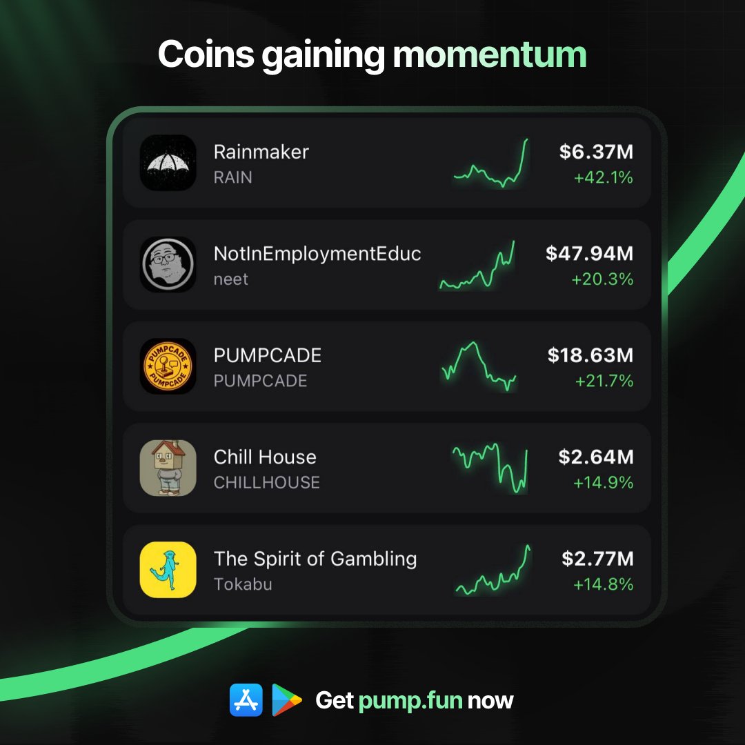 Pump.fun Ecosystem tweet media