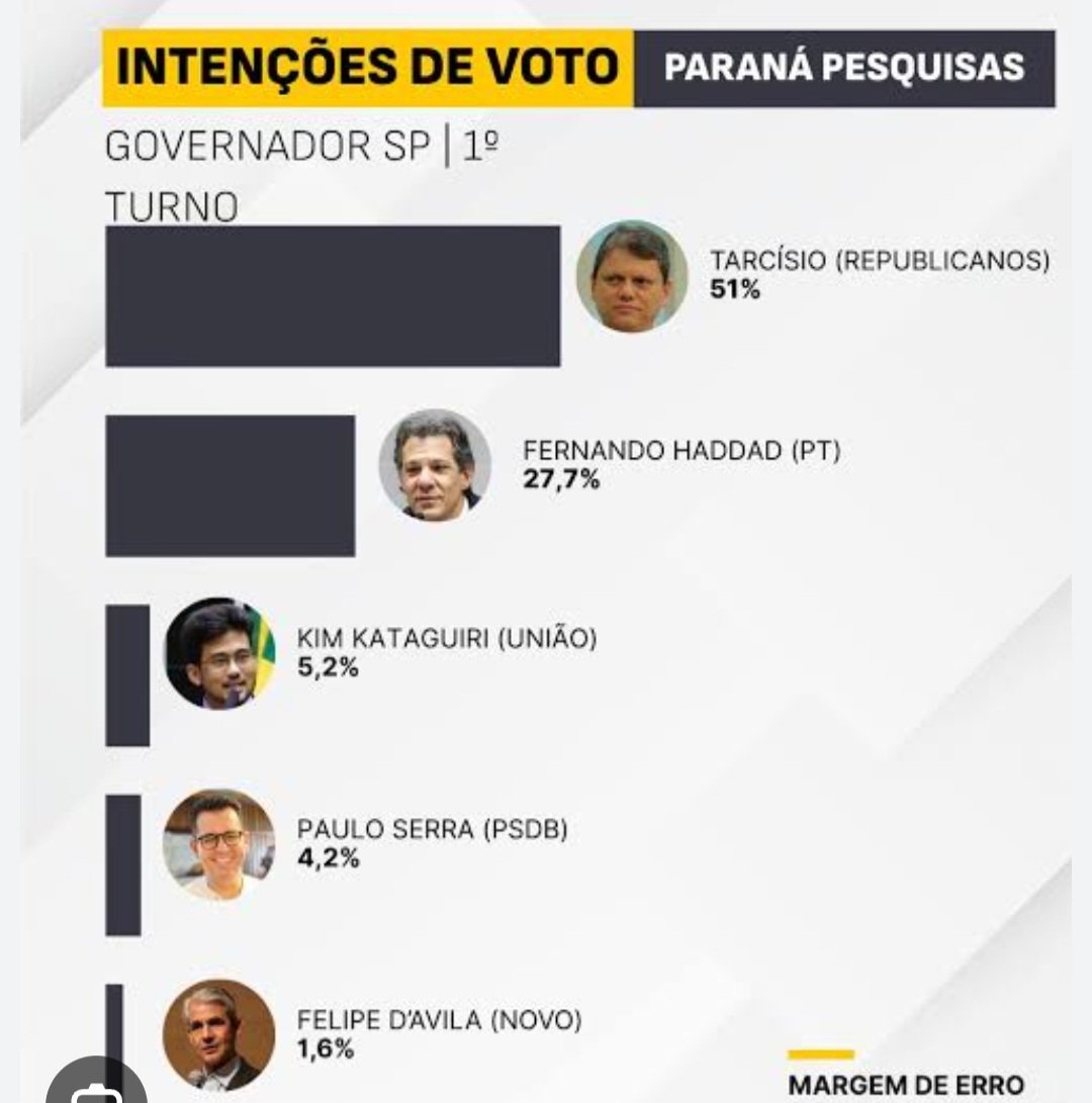 zévoltando tweet media