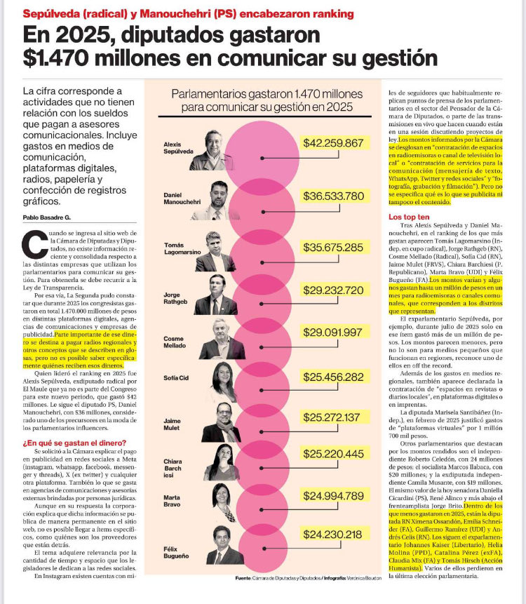 Gabriel Alemparte tweet media