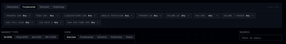 _hypemarkets.hl tweet media